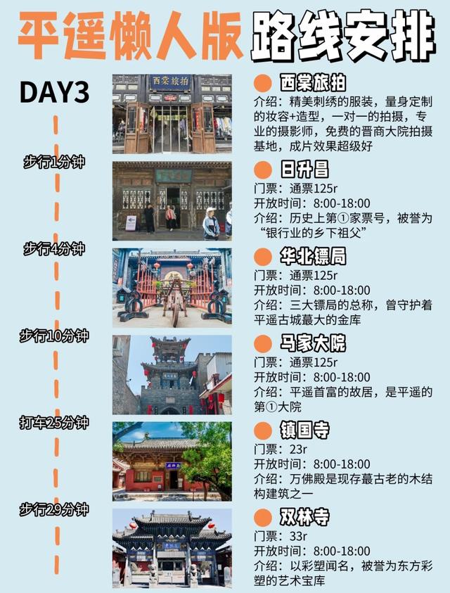 高铁直达！中国最适合退休后去的6个地方，争取每年去一个！