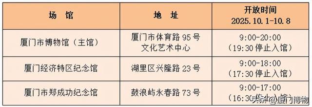 双节同庆，邂逅文明 | 厦门市博物馆8天长假开放全攻略