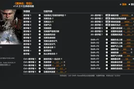 《黑神话：悟空》全能修改器来了，无敌模式开启！图片