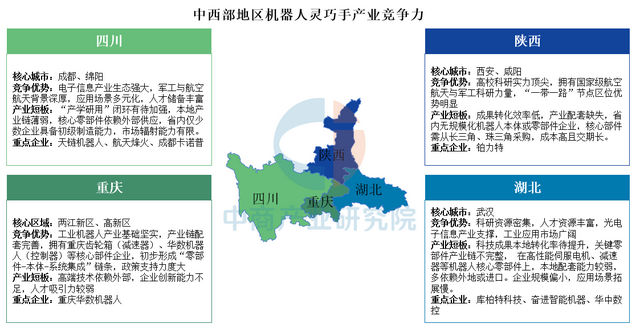 中国机器人灵巧手产业区域竞争力全景剖析（图）