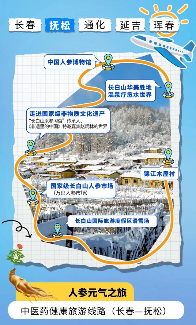 这把~养生局！元气之旅GoGoGo！