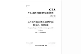 污染治理 | 工业企业噪声标准及测量方法介绍图片