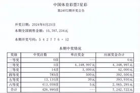 吉林省体彩丨【7星彩】中国体育彩票7星彩第24072期开奖公告图片