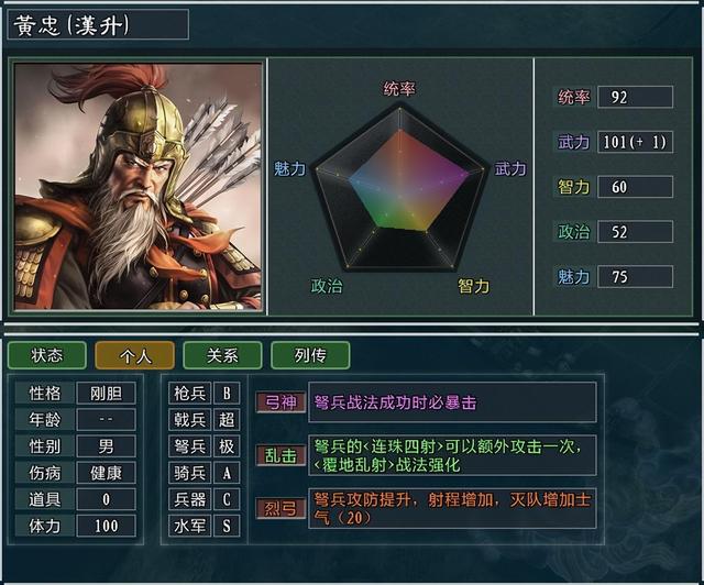 三国志11大浪淘沙5.0人物介绍：黄忠虽有所削弱，但依然是第一弓