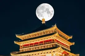 "陕西"英文为什么是Shaanxi？图片