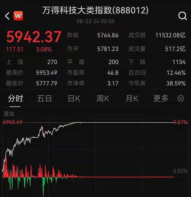 DeepSeek引爆芯片革命！国产“芯”势力能否终结西方霸权？