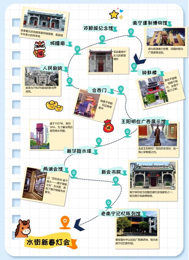 邕州古城游逛地图上线，这份“老友”专属指南，请您查收→