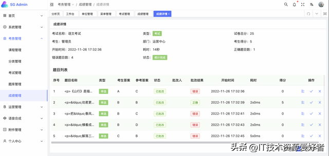 【推荐】一个基于 Spring Boot + Vue 构建的高效教学管理平台