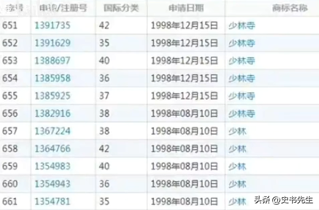 局面突变？释永信被带走没几天，四大名人挺身而出，愿为其养老