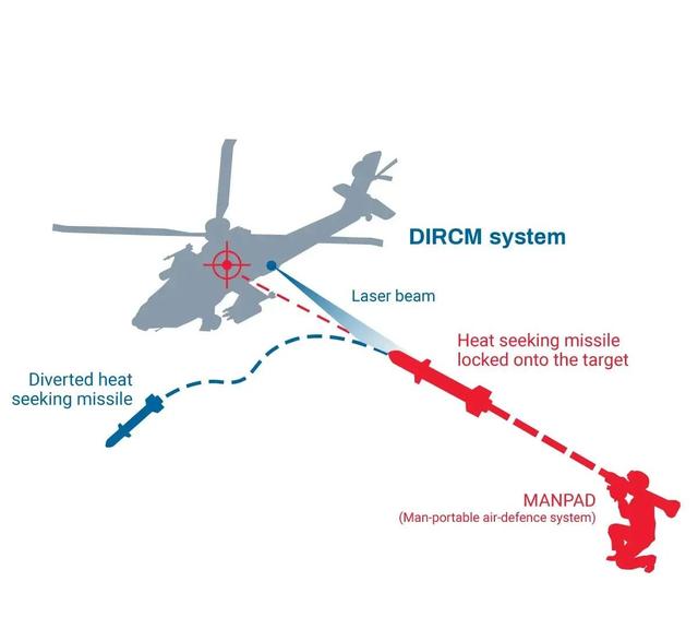 血的教训！美军突袭委内瑞拉：多亏这套系统，解放军却从未装备？