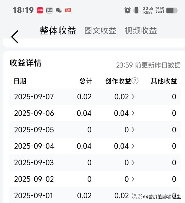 我是头条机器人审核作品时被错杀的创作者吗？