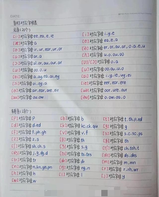 笑麻了！女子分享为了辅导儿子功课，在家现学刷题，评论区炸锅！