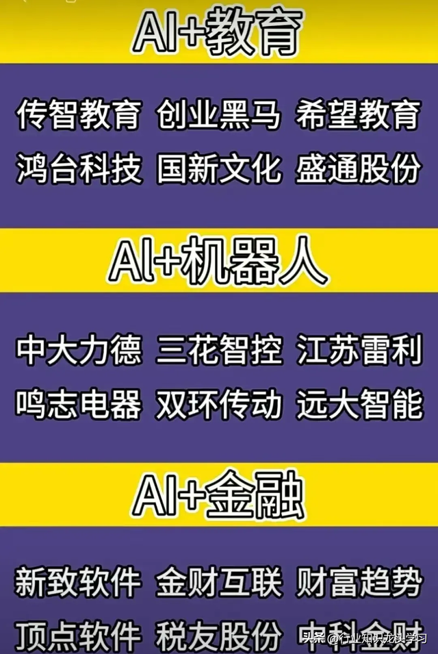 值得珍藏：算力硬件+PCB+半导体产业链+机器人+AI+激光雷达等