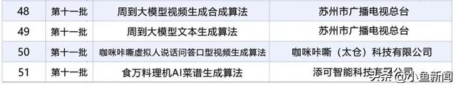 国家备案，再+1！