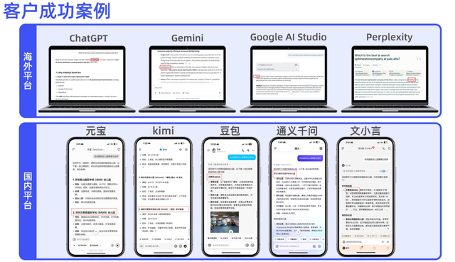 别太相信DeepSeek