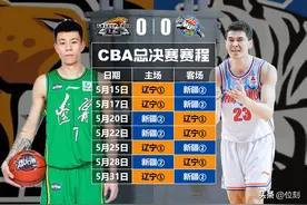 CBA总决赛5月15日辽宁主场开始，历史交手新疆占优，三人因伤缺席图片