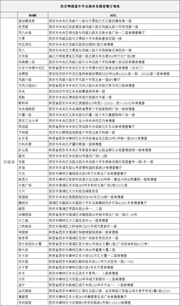 隐藏福利曝光！领券、银票、手环…啤酒音乐嘉年华好玩到天亮！