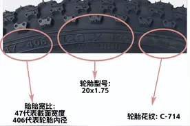 骑行新手必备知识—自行车外胎参数图片
