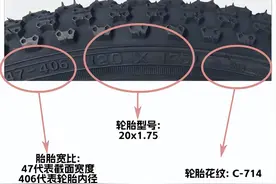 骑行新手必备知识—自行车外胎参数图片