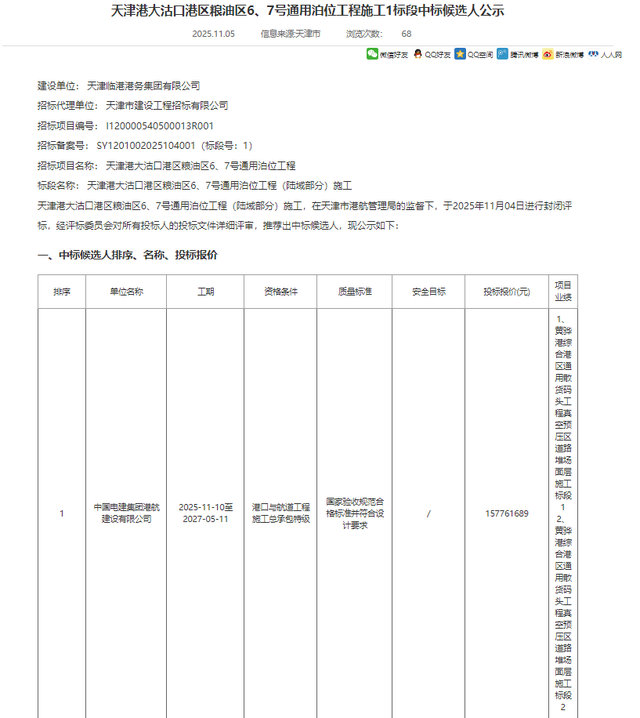 超1亿元！天津港大沽口港区6、7号通用泊位工程