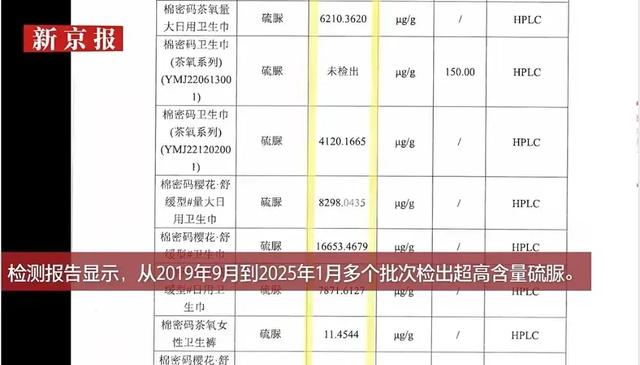 第5次退网，辛巴“狼来了”？