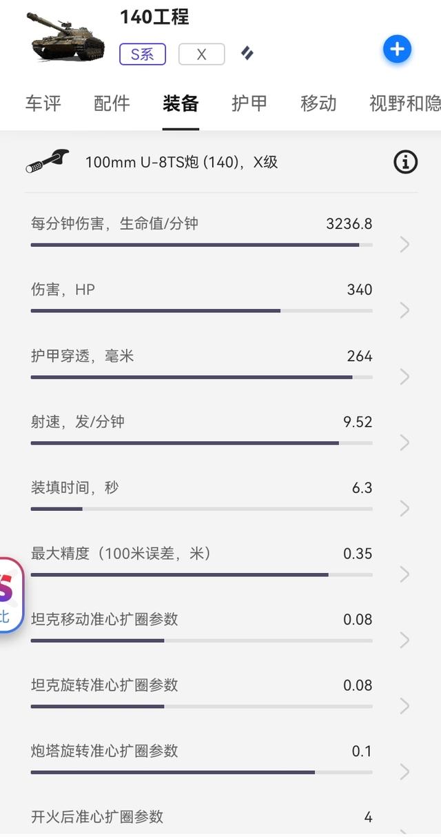 坦克世界 加强后的140是真的强 就是外号不好 叫打火机