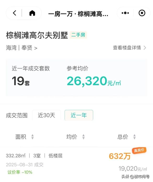 上海的海岸线，要开始蜕变了
