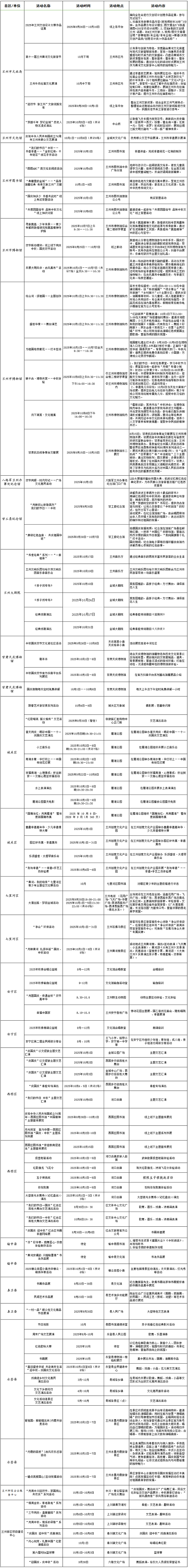 兰州推出百余场特色文旅活动 庆双节展金城魅力