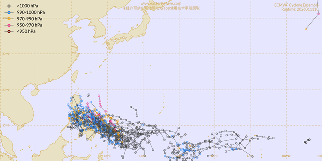本周大回暖开启！2026年1号台风正在酝酿中？可能在1月生成？