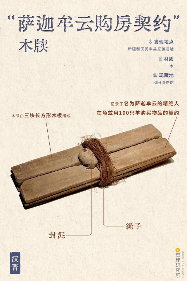 鬼吹灯没骗人？去新疆，探秘精绝古国！③