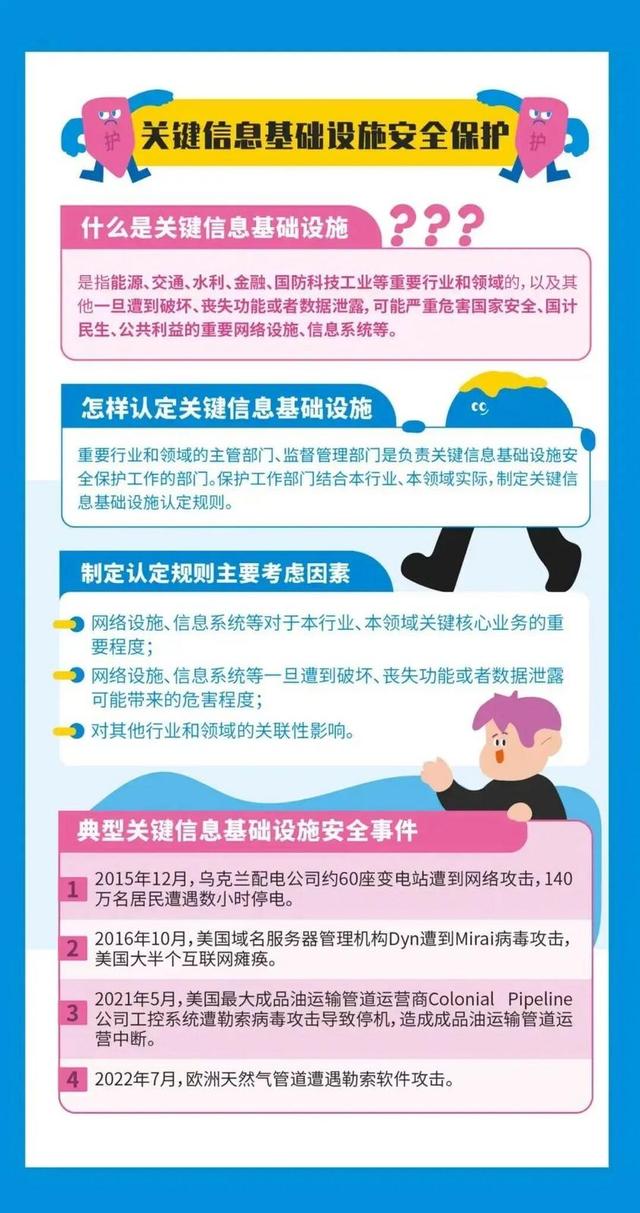你真的会安全上网吗？这份网络安全知识科普快收下→