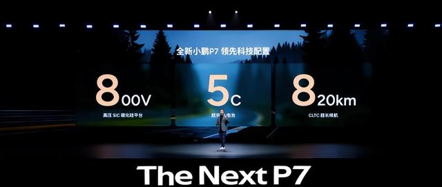 全球最强算力！当AI走进驾驶舱：全新小鹏P7如何重新定义智能轿跑