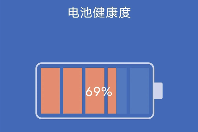你iPhone电池有救了，健康度不会掉到80%以下了？
