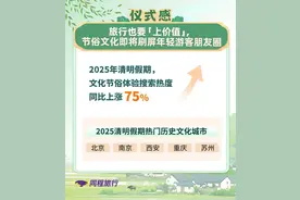西安跻身清明出游双榜单前十：历史文化名城TOP3 国内游目的地TOP6图片