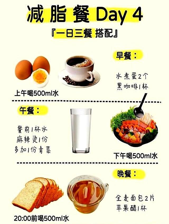 7天瘦5斤：窦月减肥法，附7天食谱，可以直接跟