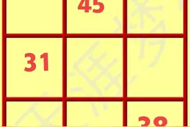 【414】答疑——九宫格一类开放题(黄金三角型）的求解技巧图片