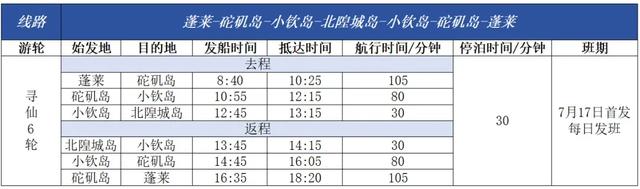 4元的海鲜面，清澈的玻璃海，这里的神仙生活真是让人来了不想走
