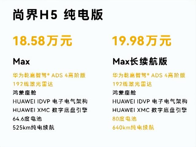 20万以下的鸿蒙智行有威力吗