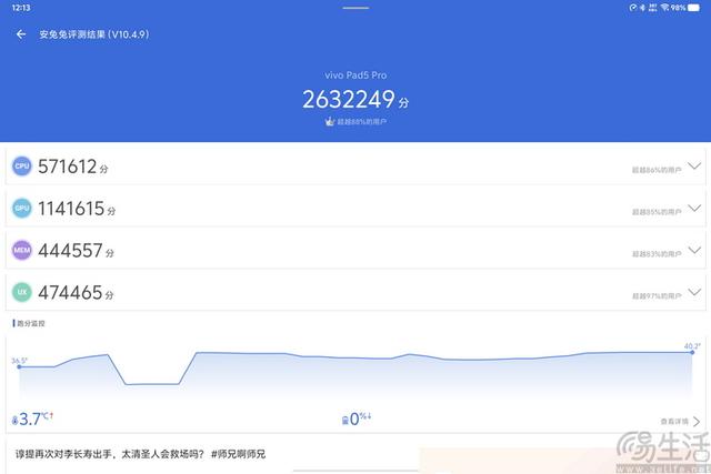 vivo Pad5 Pro评测：更强、更完善的旗舰大平板