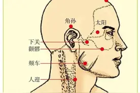 神奇人迎穴，又称咽炎穴，中医治疗咽喉肿痛的重要穴位，值得了解图片