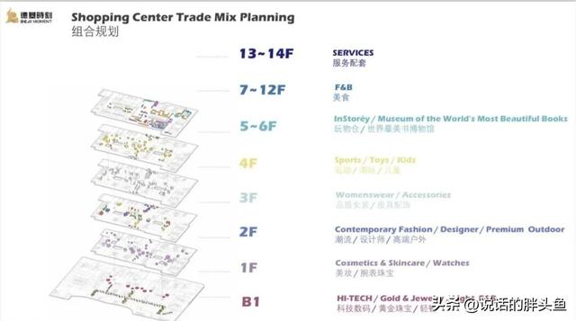 南京第2座德基，突然挂牌！亮灯！