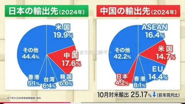 12条中日航线全停，日方“叫好”？现实恐怕没那么轻松