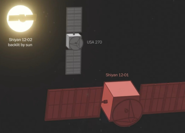美国首次公布，中美卫星太空缠斗细节，揭露了一个太空真相