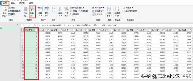 将所有数值的个位和十位都变成 0