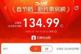 《哪吒2》背后的潜规则，比神仙打架更精彩！图片