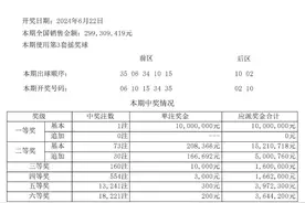 【开奖公告】超级大乐透第24071期开奖公告图片