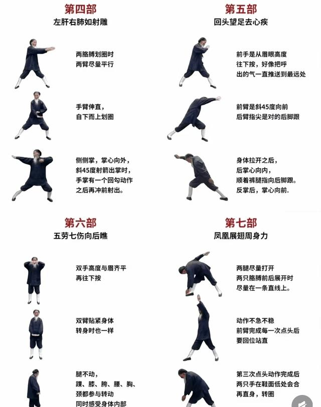 三秒钟带你进入八部金刚功的练习状态，直接掌握功法内核；