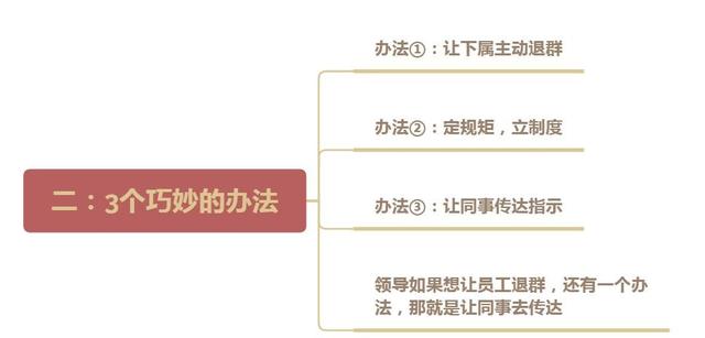 深圳女员工刚辞职就被踢出群，无奈发了一条朋友圈，隔天领导愣了