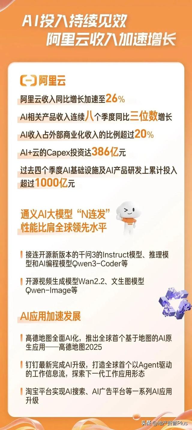 阿里业绩大爆，马云又赌赢一局