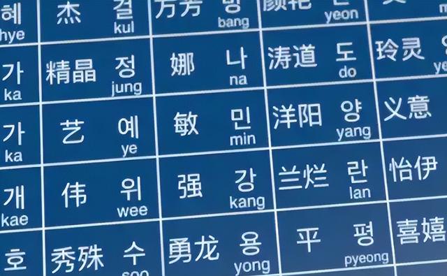 韩国人又破防了！废除汉字几十年后，韩语终于被确诊“中国拼音”